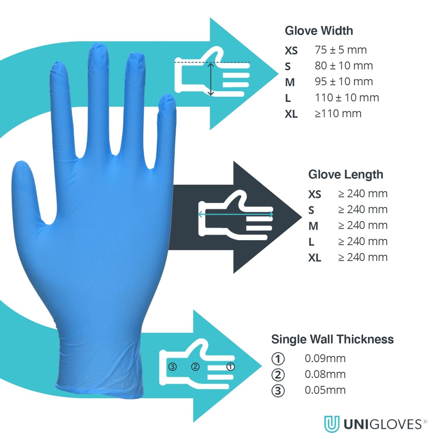 Unigloves Unicare Nitrile Examination Gloves - Multipurpose, Powder Free, Medical Grade Disposable Gloves - Box of 100 Gloves, Blue, Extra Small (GS0031)
