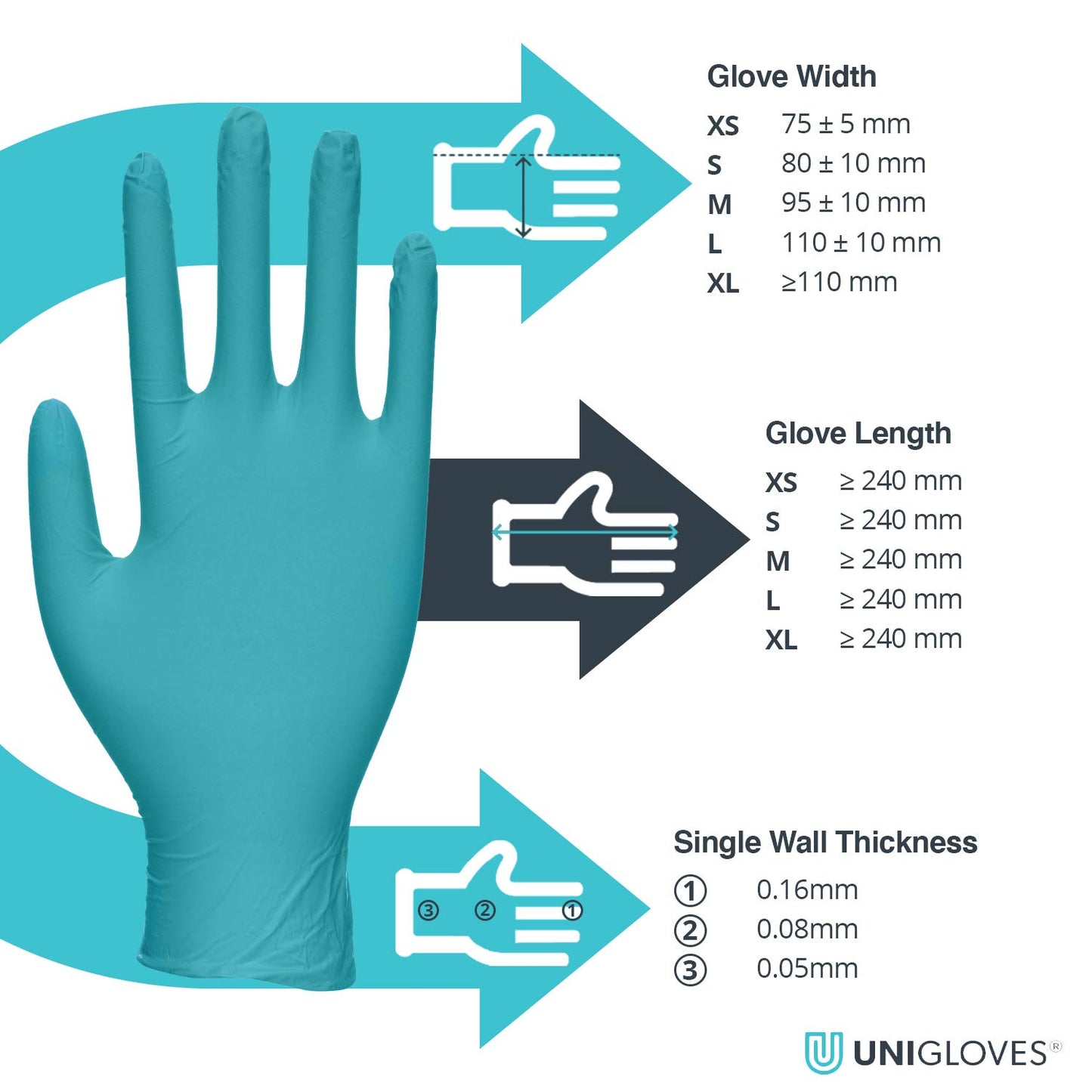 Unigloves Unitrile GS0052 Medical Grade Examination Gloves - Powder and Latex Free Disposable Gloves, Box of 100 Gloves, Blue, Small
