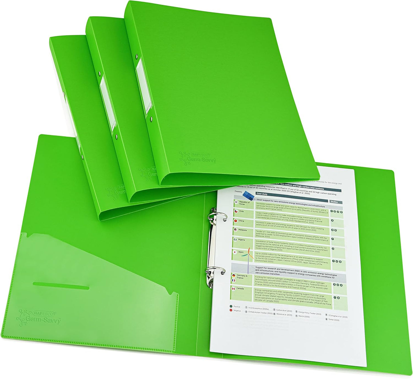 Rapesco 1662 2-Ring Binder with Antibacterial Protection, 35 mm Spine, A4, Green, Pack of 4