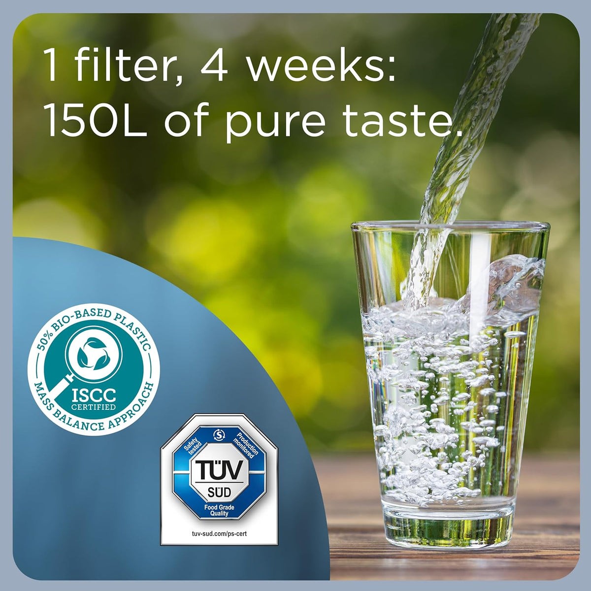 BRITA MAXTRA PRO All-in-1 Water Filter Cartridge (Now Pure Performance) - 6 Pack - Original BRITA Refill reducing impurities, Chlorine, PFAS, pesticides and limescale for tap Water with Better Taste