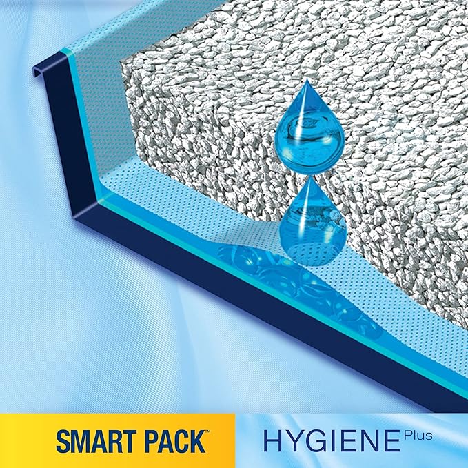 CATSAN Hygiene Smart Pack Cat Litter | 2 x 4L Bags