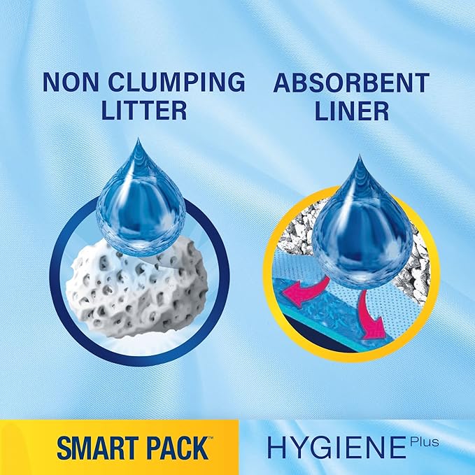 CATSAN Hygiene Smart Pack Cat Litter | 2 x 4L Bags