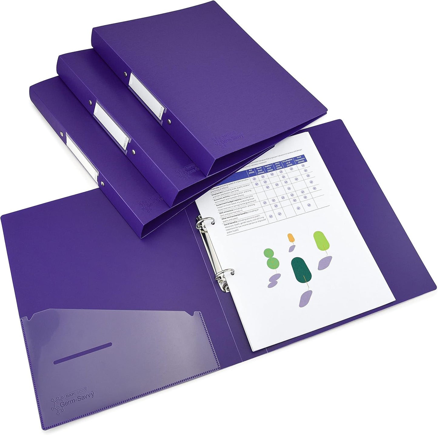 Rapesco 1663 2-Ring Binder with Antibacterial Protection, 35 mm Spine, A4, Purple, Pack of 4