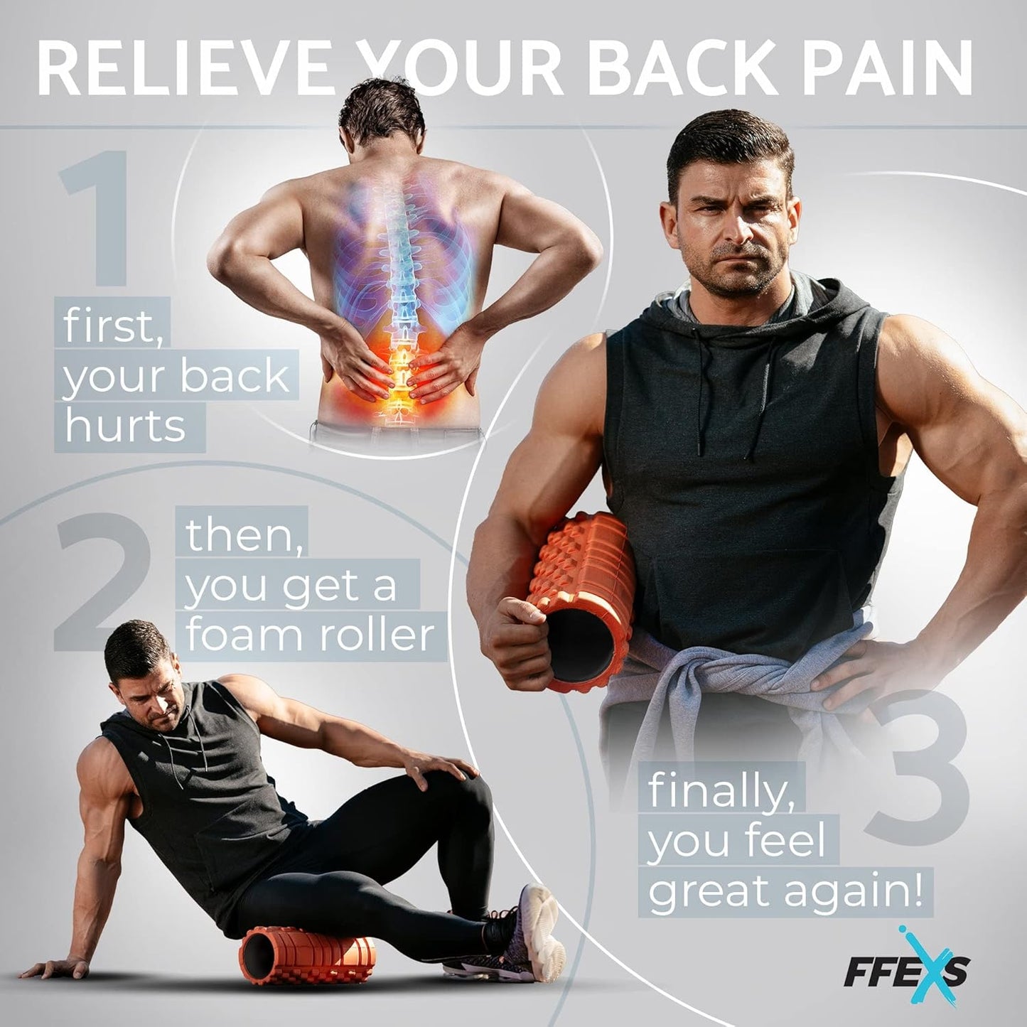 FX FFEXS Foam Roller for Deep Tissue Muscle Massage Trigger Point Muscles Therapy