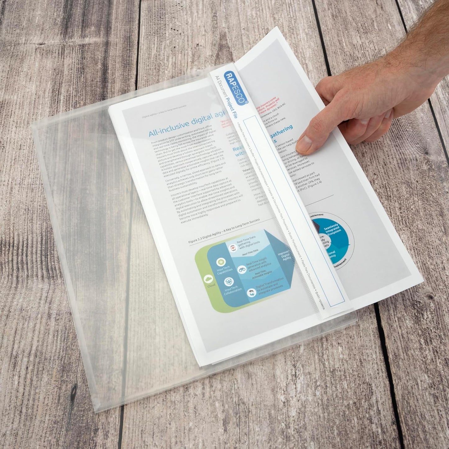 Rapesco 1258 Document Project File, A4, Clear Transparent, Pack of 5