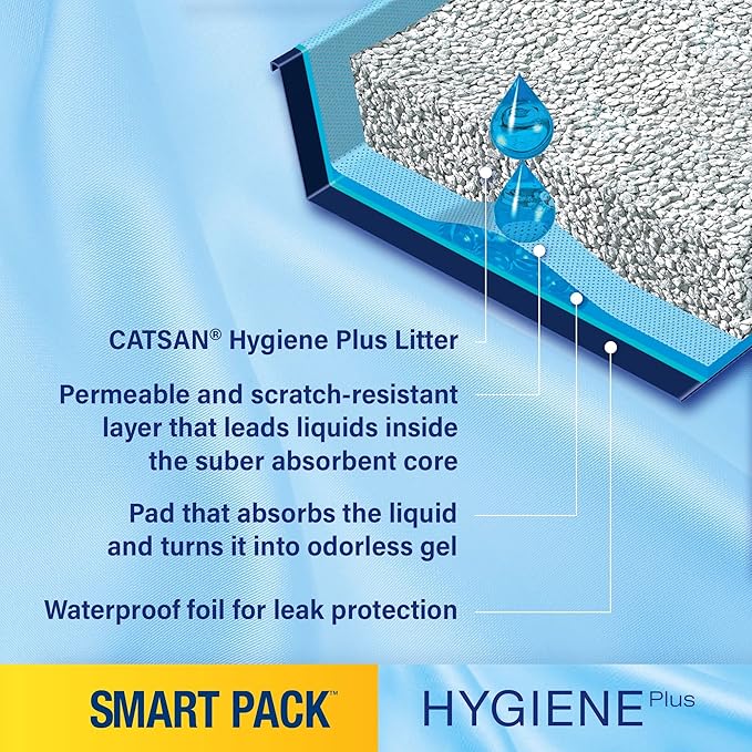 CATSAN Hygiene Smart Pack Cat Litter | 2 x 4L Bags