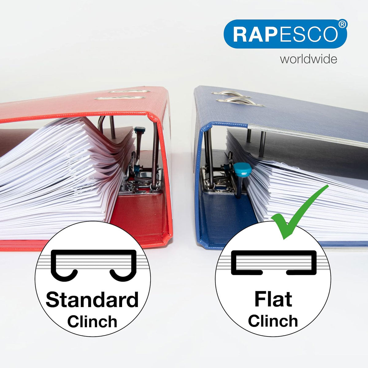Rapesco 1689 ECO Less Effort Flat Clinch Stapler with 2000 Type 24/6mm Staples, 35 Sheet Capacity, White