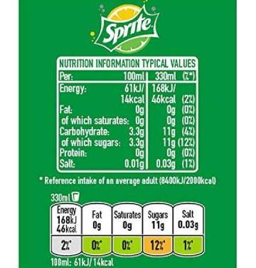 Sprite | 24 x 330ML